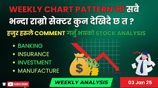 weekly chart pattern मा सबै भन्दा राम्रो सेक्टर कुन देखिदै छ त ? Comment गर्नु भयको Stock Analysis