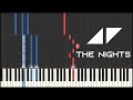 Avicii - The Nights (Piano Tutorial)