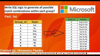 Microsoft Interview Questions | SQL Interview Questions | Data Engineer & Analyst Tutorial