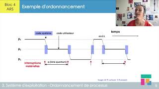 Ordonnancement de processus - ch 2.2 (1/2)