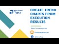 Tosca Tutorial | Lesson 62 - Create Trend Charts from Execution Results | Execution Lists | Logs |