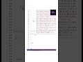 HTML & CSS for Parallax Scroll animation  #html #css #trending #trendingshorts