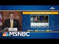 Andrew Cuomo Announces Record Increase In Deaths, Change To Javits Center | MSNBC