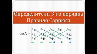 Самый простой способ вычислить определитель третьего порядка | Высшая математика