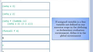 3 14 Lisp Lambda Setq