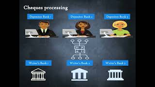 Lesson 9: Payments Part 2