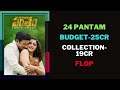 gopichand hits and flops budget and collection gopichand as hero all movies list prabhas friend gopi