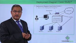 UML - Deployment diagram case study