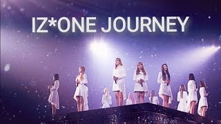 IZ*ONE JOURNEY 1: Where it all began