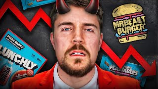 How MrBeast's Products Destroyed His Reputation