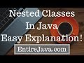 Nested Classes In Java - Easy Explanation - entirejava.com