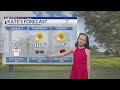 Kidcaster (Aug 7, 2024): Kate gives the weather forecast for the Baton Rouge area.