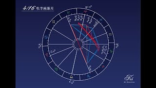 Keikoの占星講座｜2018年4月16日「やり残しを片付ける」牡羊座新月編