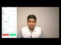 intraday trading with 500 capital basic intraday trading for beginners 500 rs se intraday trading