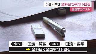 小6・中3対象の「全国学力テスト」全科目で全国平均を下回る【佐賀県】 (24/08/05 12:00)