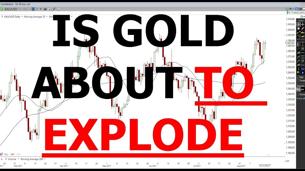 Is Gold About To Explode Youtube