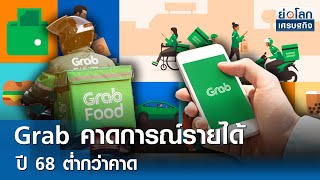 Grab คาดการณ์รายได้ปี 68 ต่ำกว่าคาด  | ย่อโลกเศรษฐกิจ 21 ก.พ. 68