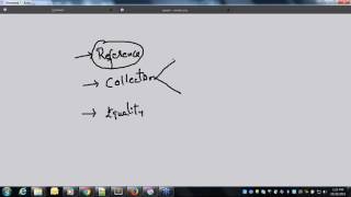 Angular Js $watch - Part 1