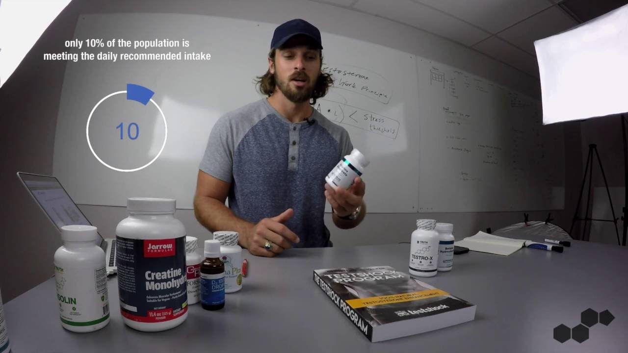 Use This Powerful Testosterone-Boosting Supplement Stack - YouTube