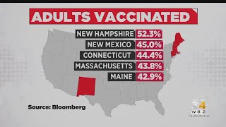 Limited Supply Of J&J COVID Vaccines Coming To Mass. As All Adults Become Eligible