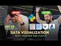 Data Visualization with Seaborn and Plotly | 100 Days of Python: Day 55