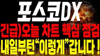 [포스코DX 주가전망] 💥긴급💥오늘 차트 핵심 점검!!! 내일부터 주가 \