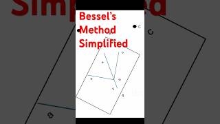 Plane table Survey: Bessel’s Method #surveying #civilengineering