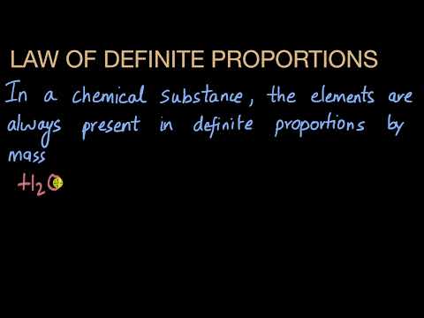 Who made the law of definite proportions?