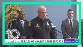 Tampa police see reduction in gun-related violent crimes
