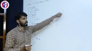 lecture 17 -1 : Design a 4:16 Decoder using 2:4 Decoder