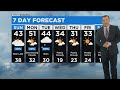 Chicago Weather: Mild Christmas Evening; Rain Chances In Week Ahead