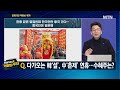 민재기의 역발상 투자 트럼프 2기 출범 임박… 국내증시 영향과 대응은 머니투데이방송 증시 증권