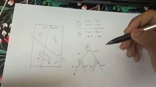 How Does Binary Space Partitioning (BSP) Works under 3 minutes
