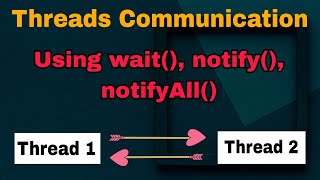 Thread Communications using wait(), notify(), notifyAll() // Easy Learning Channel