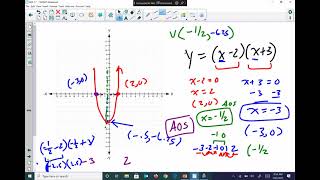 GQF 5 video notes