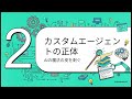 GitHub Copilot CLIのAIエージェントで定型業務を自動化する仕組み