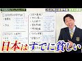 【2040年の未来予測②】衰退する日本と予測されるリスクとは？（predictions for 2040）