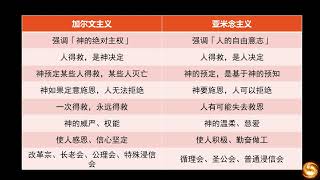 39 教会历史   加尔文主义和亚米念主义