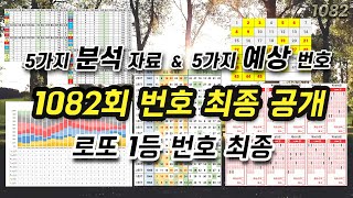 1082회 로또 당첨 번호 6개 최종 예상번호 8월 26일 로또번호 5가지 분석 통계와 예상 1등 번호 청개구리 공개