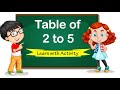 Table 2 to 5 | 2 Ka Table | २ का पहाड़ा |2 ka Pahada | Table of 2 | Math Table