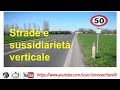 Shorts-025 - in 1 minuto ... Sussidiarietà verticale e le strade