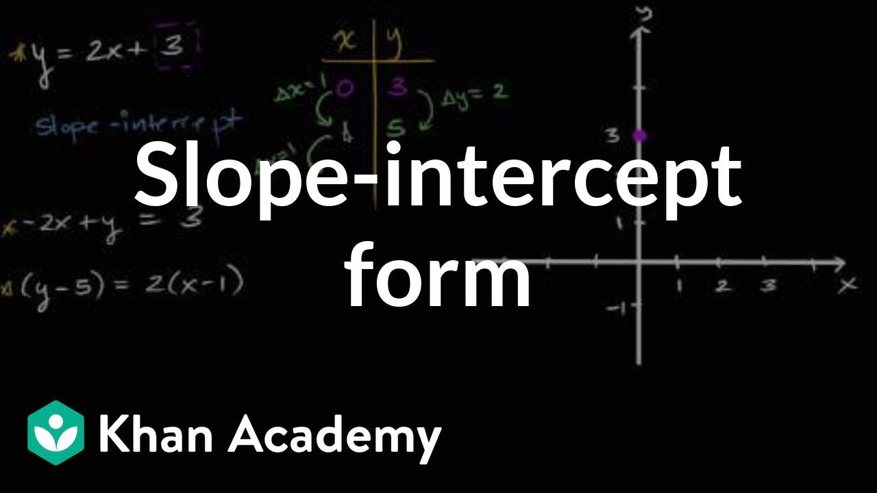 How To Calculate The Slope Intercept Form - Printable Form, Templates ...