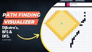 Path finding visualiser using React and TypeScript Demo | Dijkstra's, BFS and DFS algorithms