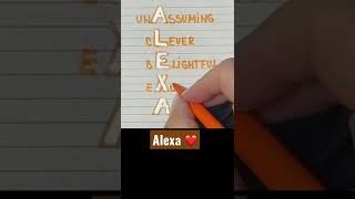 Meaning of the name ALEXA #meaning #name #alexa