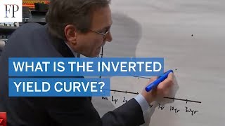 What is the inverted yield curve?