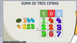 www.matecitos.com: 2º Primaria. Sumas de tres cifras