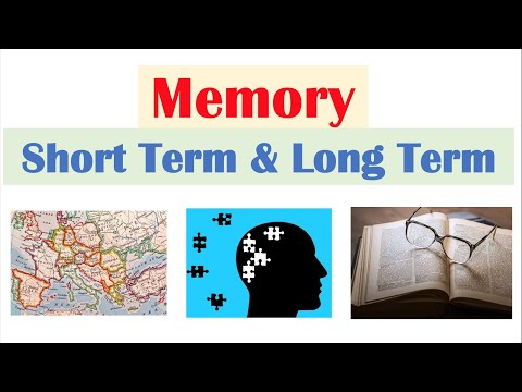 Which subsystem of long-term memory does not require conscious awareness?