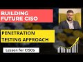 Effective Penetration Testing : CISO Approach