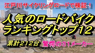 江戸川サイクリングロード人気のロードバイクランキングトップ１２！驚愕の３１メーカー！累計２１２台！＃ロードバイク＃カッコいい＃速い