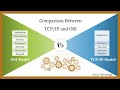 TCP/IP Vs OSI Model | Difference Between them with Comparison Chart